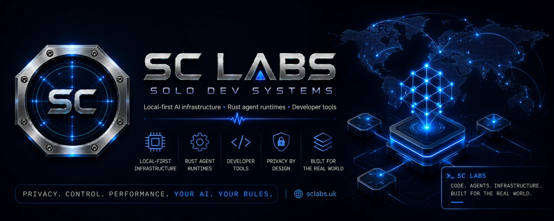 SC LABS — Solo Dev Systems. Local-first AI infrastructure, Rust agent runtimes, developer tools, privacy by design and systems built for the real world.